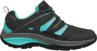 ebene/turquoise