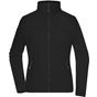 Image produit Giacca in pile per donna jn781