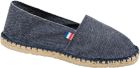 raw_denim
