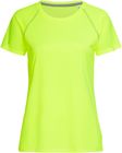cyber_yellow