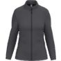 Image produit Veste softshell femme iDEAL BASIC BRAND ib411
