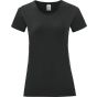 Image produit Ladies iconic 150 T 61-432-0