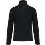 Image produit Enzo - Polair polyester microfibre k912